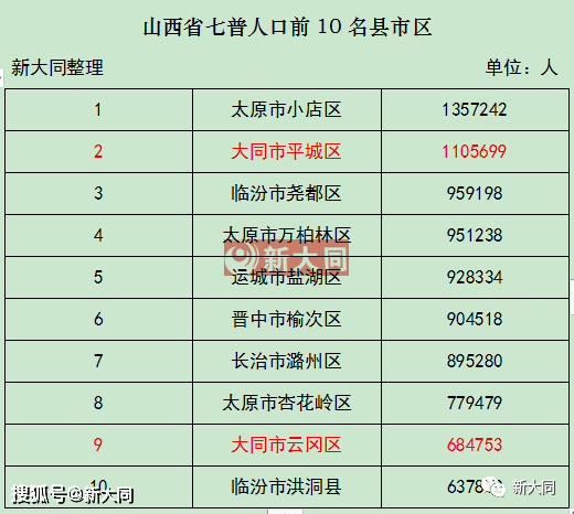 鹤仔镇人口_邮储银行安远县鹤仔镇营业所网点信息