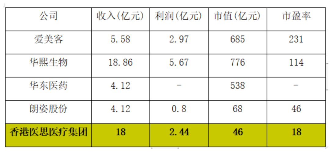 初一三根香左搭右怎么回事_右下腹部隐痛怎么回事