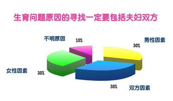 医院和GDP有关系吗_GDP增长跟汇率有关系吗