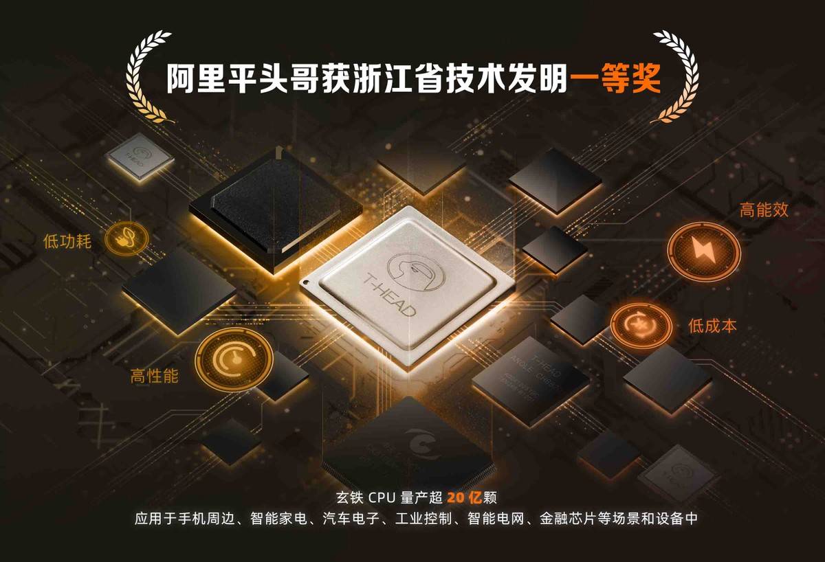 平头哥玄铁cpu获省技术发明一等奖未来将持续降低芯片设计门槛