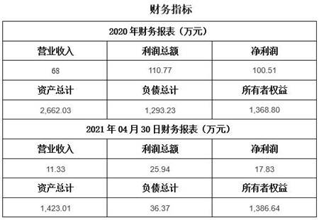 金属材料销售经营范围包括什么 8d4cc7310c9b4f0f890442d508685783.jpeg