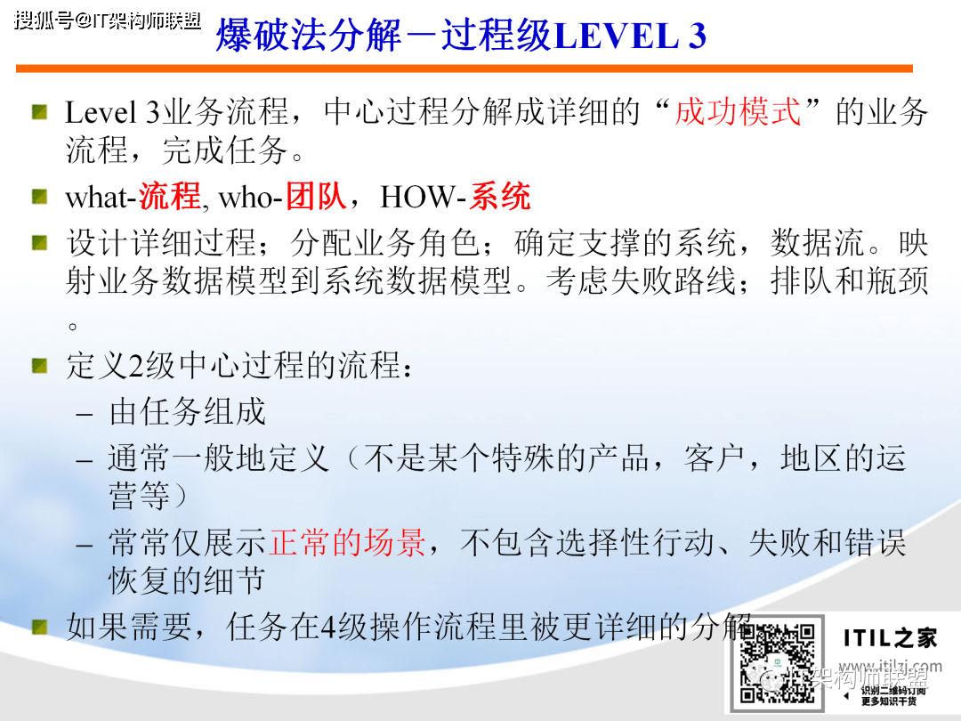 aff56577721e4be8a8482947ac36c194.png