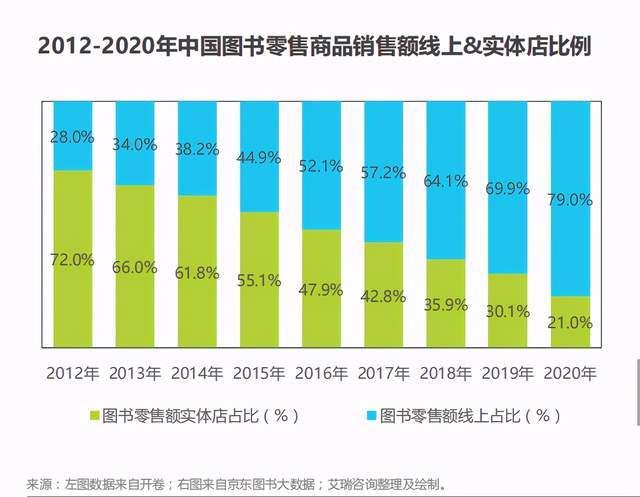 石家庄2021gdp为什么倒退了_2021年一季度GDP 石家庄PK唐山,石家庄 更胜一筹