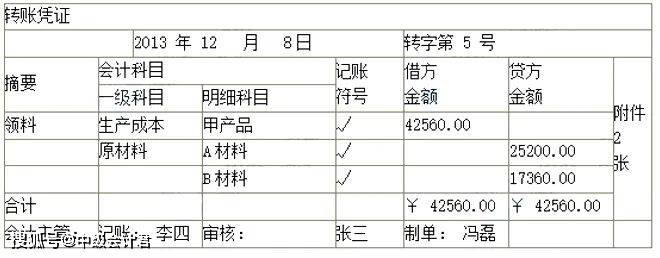 原始憑證和記賬憑證的一些知識點整理,get到小夥伴,相信你對會計憑證