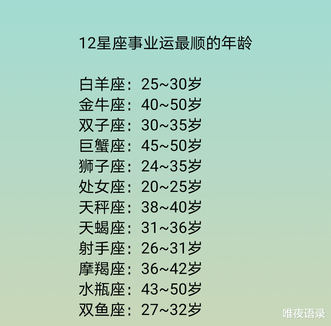 什么媒自炫成语_成语故事手抄报(2)