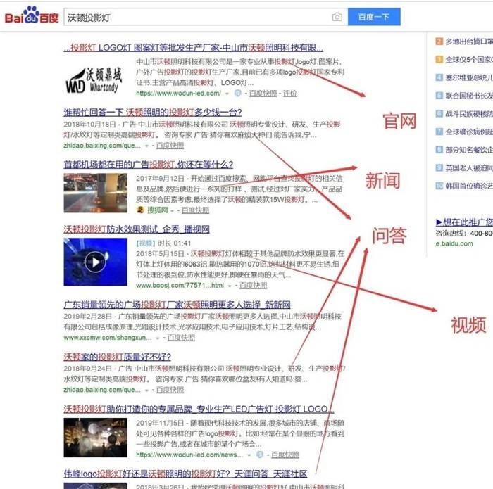 泰州网络公司哪家有实力能做好中小企业的获客推广