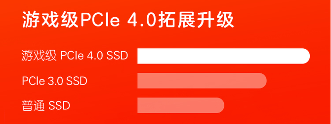 神器|硬核配置圈粉神器！618购机为何首推暗影精灵7？