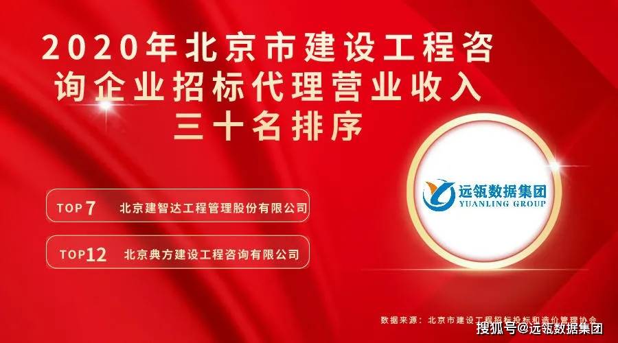 北京造价咨询公司排名_造价咨询公司名片(3)