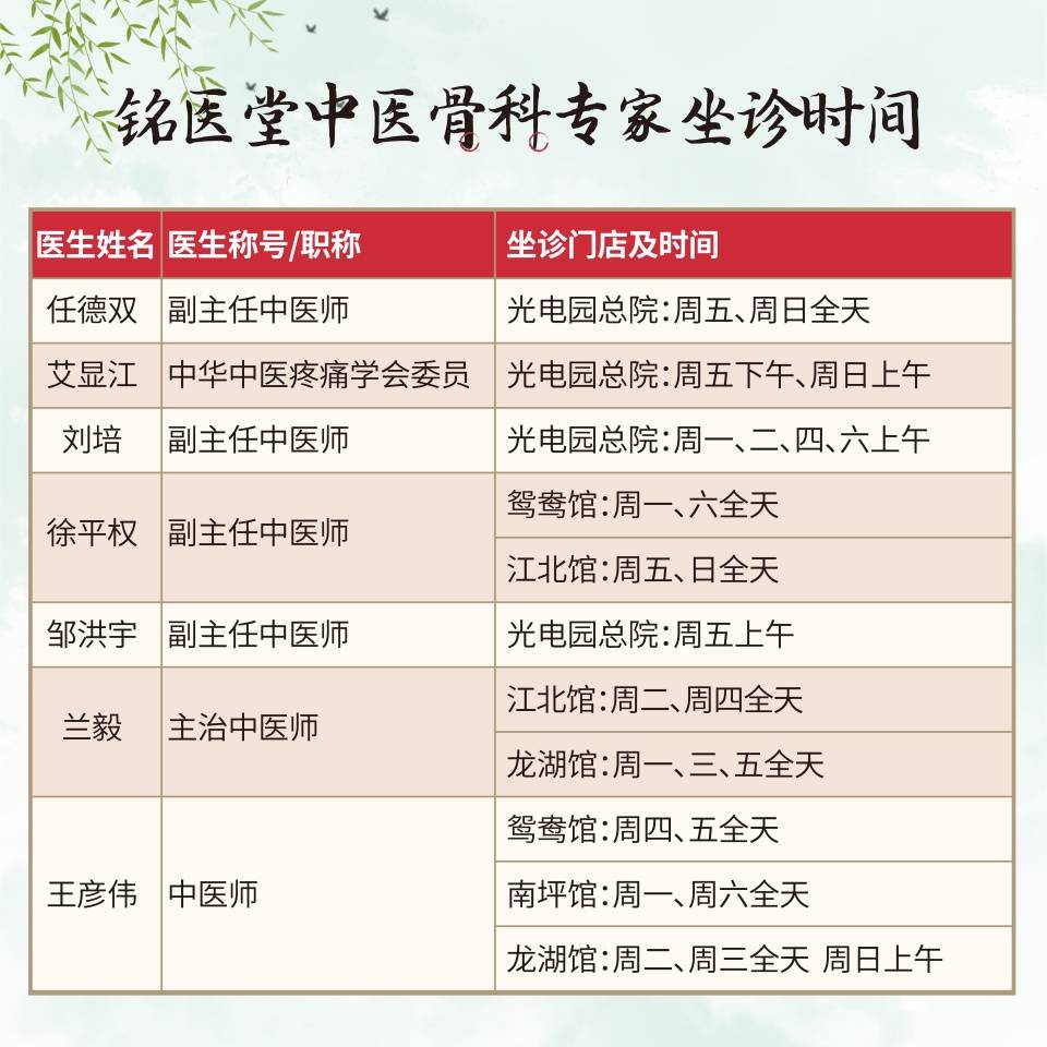 看中医骨科疾病到重庆铭医堂,7位中医骨科专家助力市民健康!