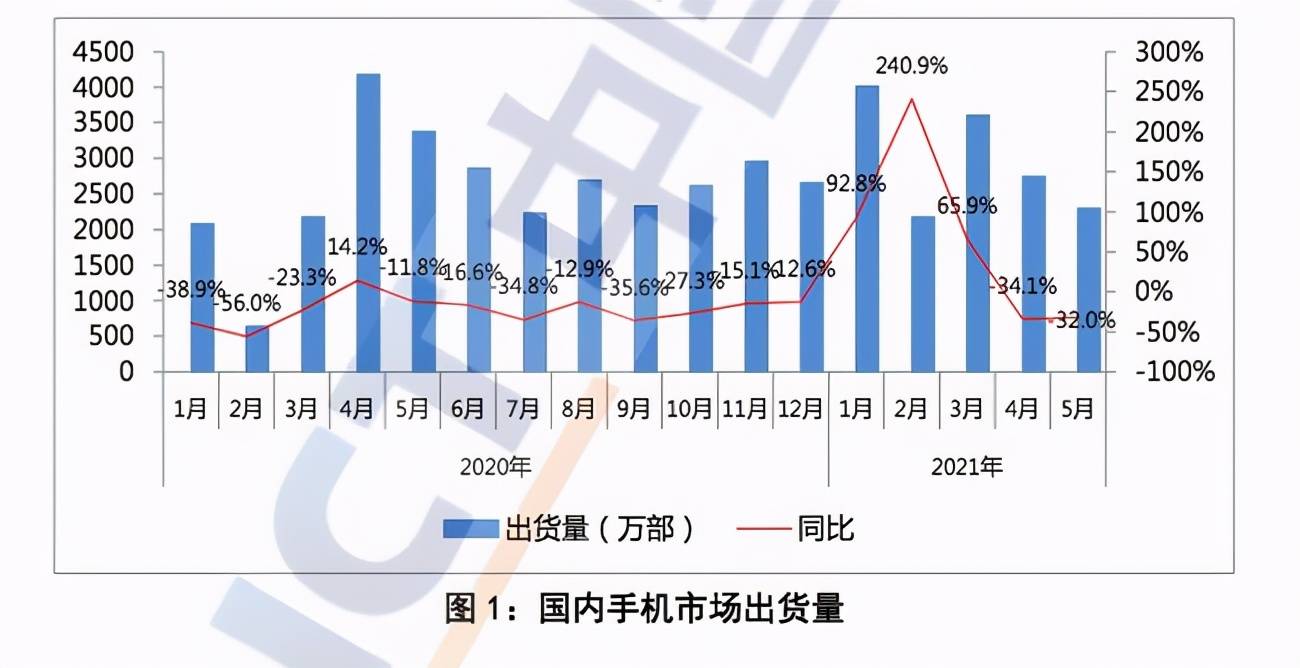 湖北中烟给东西湖增加GDP_新华网湖北频道(3)