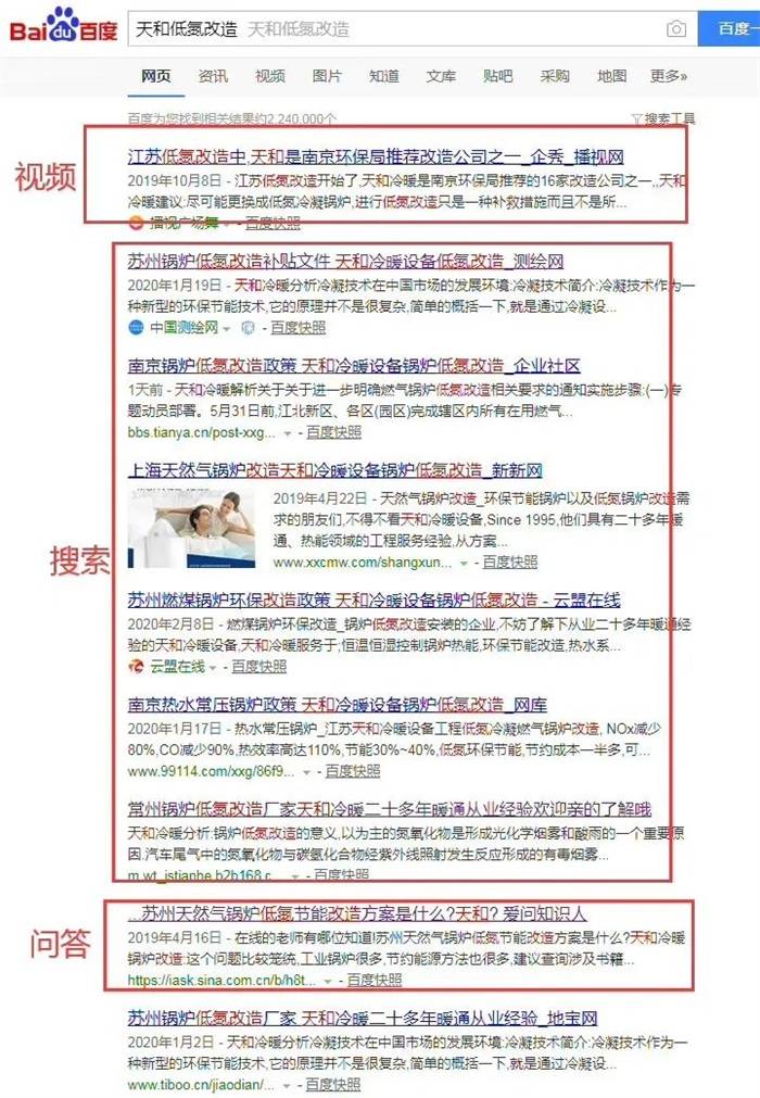 泰州网络公司哪家有实力能做好中小企业的获客推广