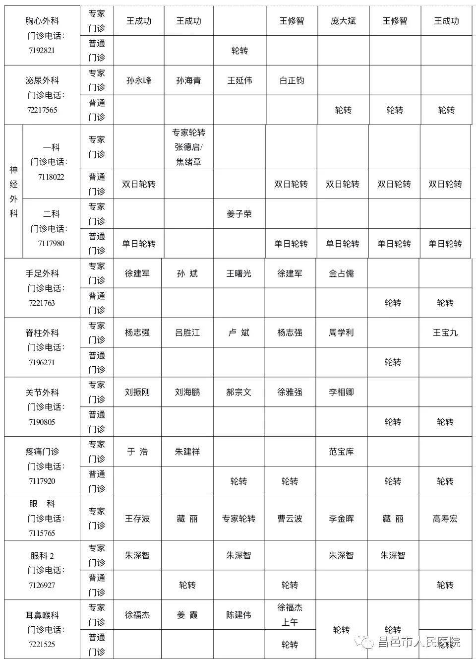 尚义街中医学院坐诊表图片