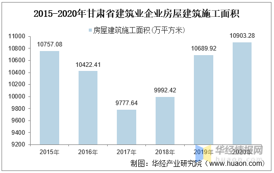 临沂义堂2020年gdp总产值_最新榜单出炉,襄阳全省第二(2)