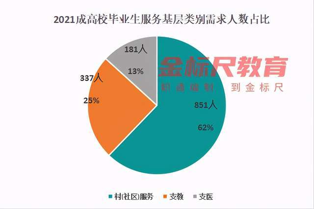 2021淮滨人口_淮滨县人民法院2021年面向社会公开招聘聘用制工作人员拟聘用人