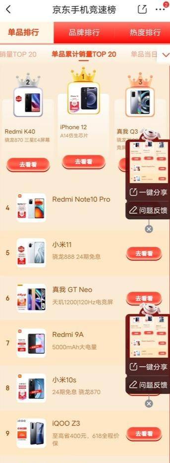 手机售量排行榜_2021第一季度手机排行:vivo第一,小米不敌OPPO,但全球销量亮眼