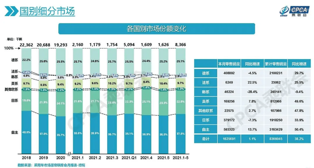 七星关区2020年全年gdp_导航错误多年不改 高德回应导航致景区拥堵 已优化