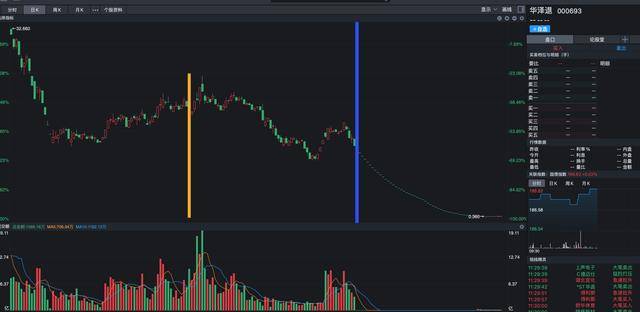 你们都在说谎 国信证券和瑞华才是华泽钴镍上诉案件的真正赢家 股民 全网搜