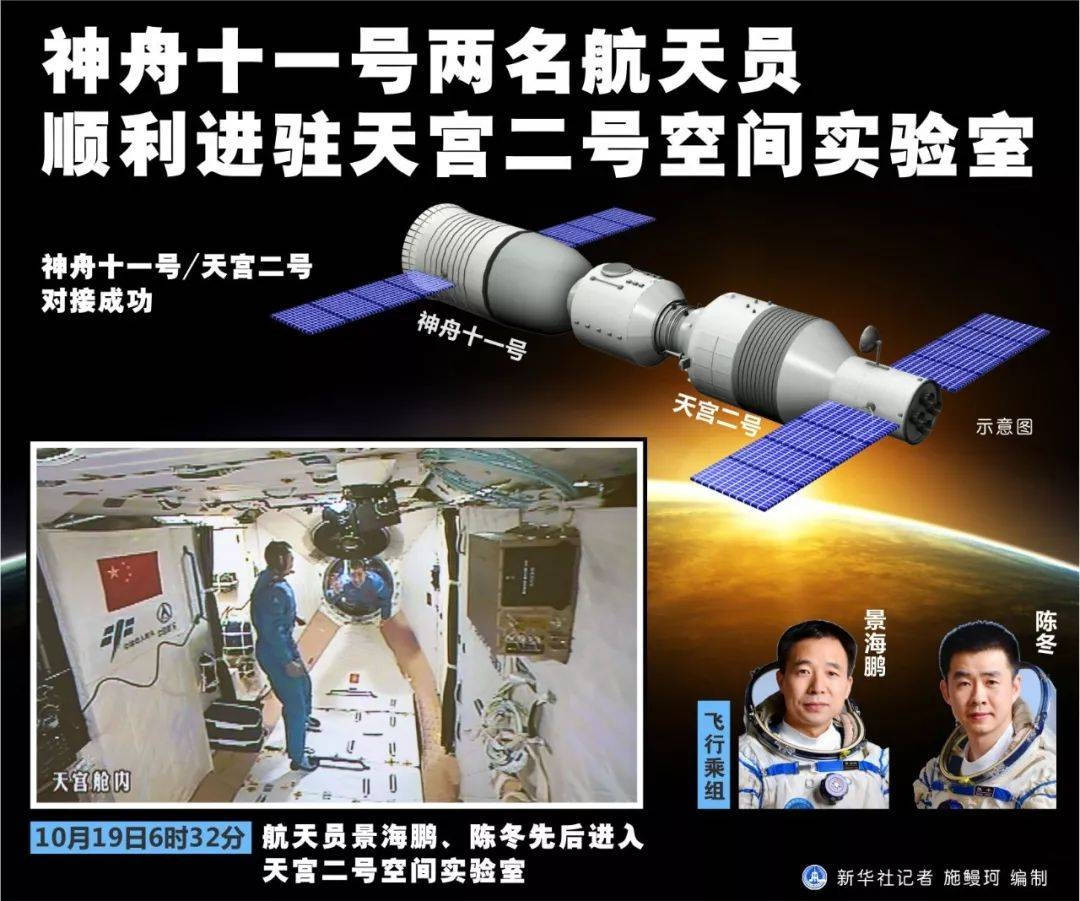 神舟十二号载人飞船发射圆满成功 刘作虎宣布一加与oppo合并热点资讯天天快报 网之易新闻24小时滚动报道国内和国际及社会新闻 神舟十二号载人飞船发射圆满成功 刘作虎宣布一加与oppo合并热点资讯天天快报 网之易新闻24小时滚动报道国内和国际及社会新闻