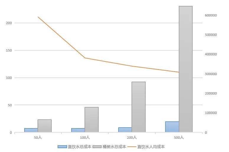 热水人口_热水养生法,最简单实用又便宜(3)