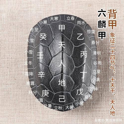 道家玄门:六麟甲_六甲