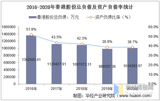 集士港镇2020年GDP_2020年大湾区11城市GDP排名解读,第4佛山 5东莞 6惠州 7珠海 8澳门...