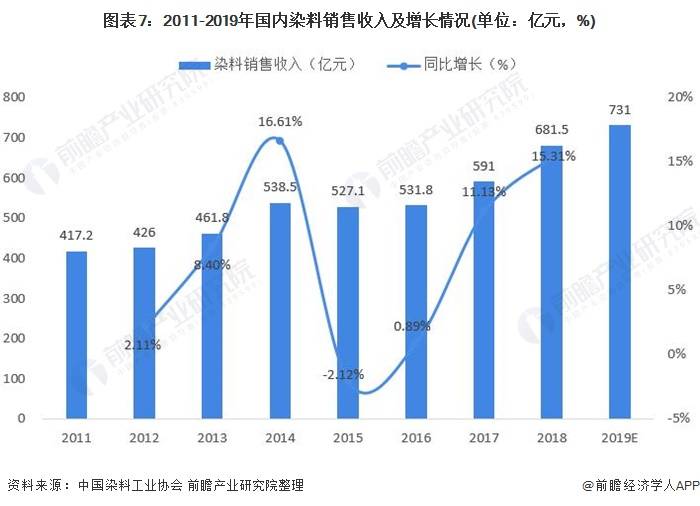 2021年上半年度甘肃gdp_313个地 州 盟的经济现状 详实数据版(2)