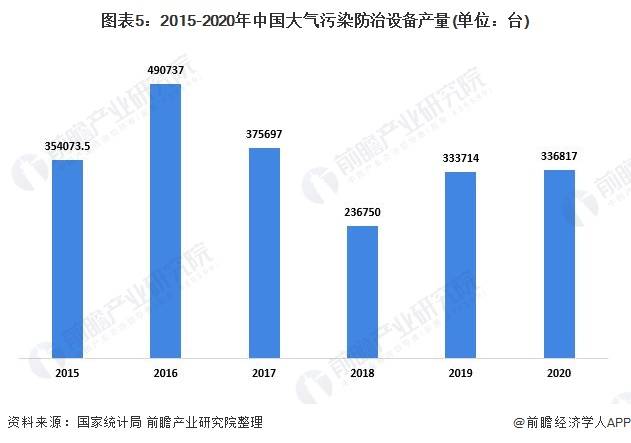 2021年高明区gdp终核_权威发布 四川21市州一季度GDP数据出炉 达州排在...(3)