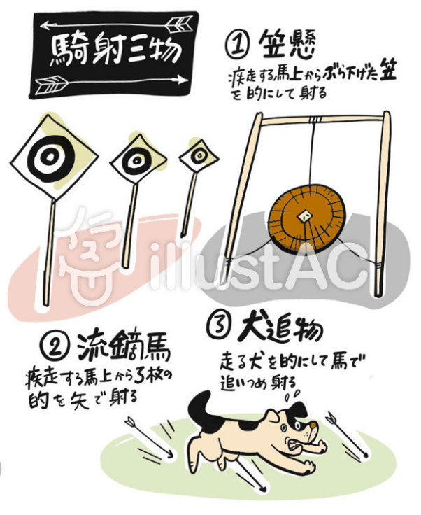 术乏什么成语_成语故事简笔画(4)