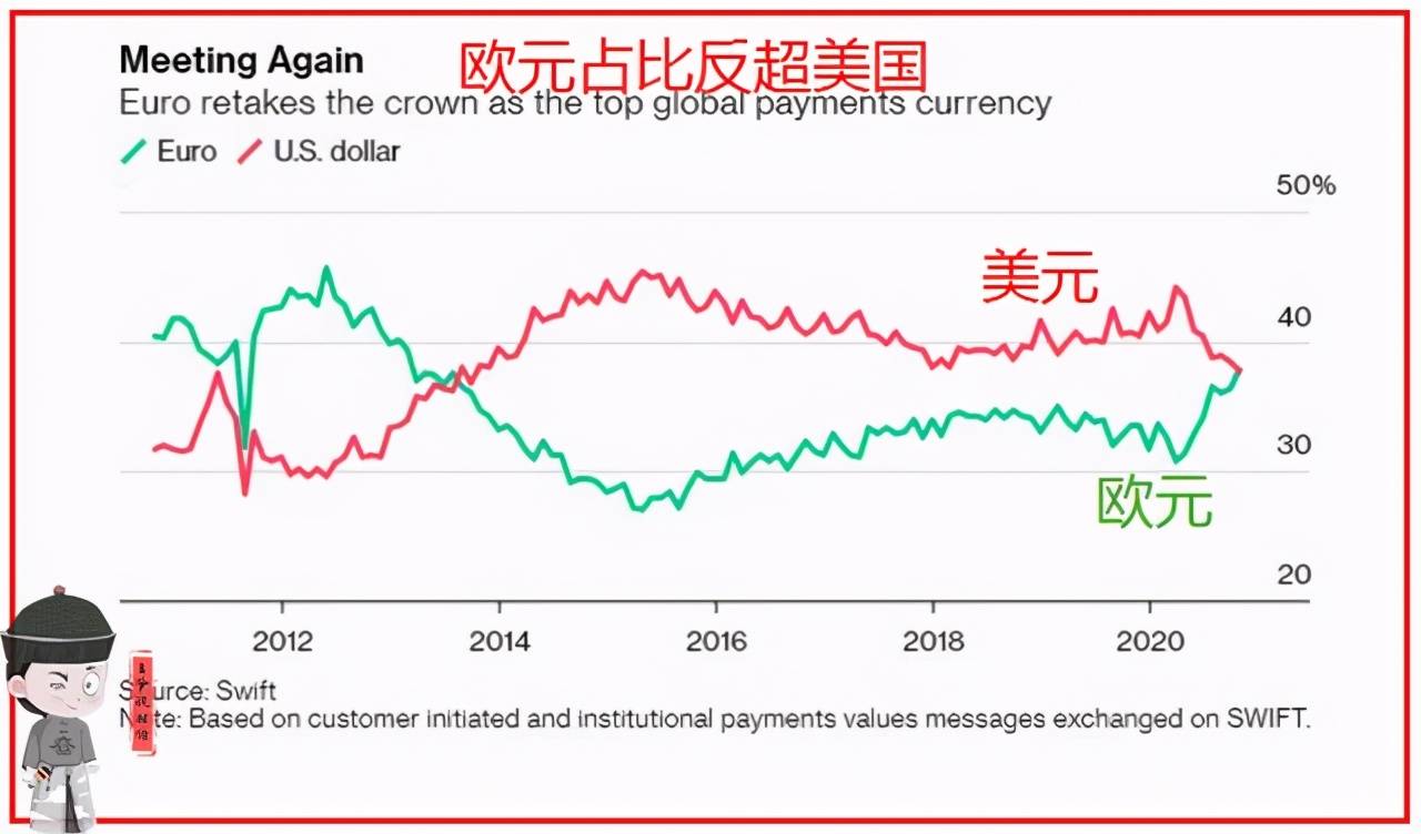 德国的gdp是多少人民币_20年前,台湾GDP为2750亿美元,占中国大陆GDP的26 ,现在呢(3)