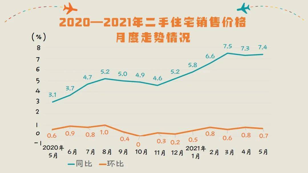 2021潮阳区各镇gdp排行_深圳2021年一季度10 1区GDP排名来了 各区重点片区及项目曝光(3)