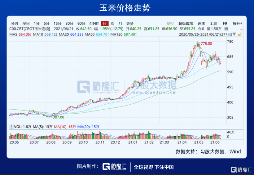 第一次石油危机对日本GDP_从日本的三个消费时代看中国低线城市的消费机会