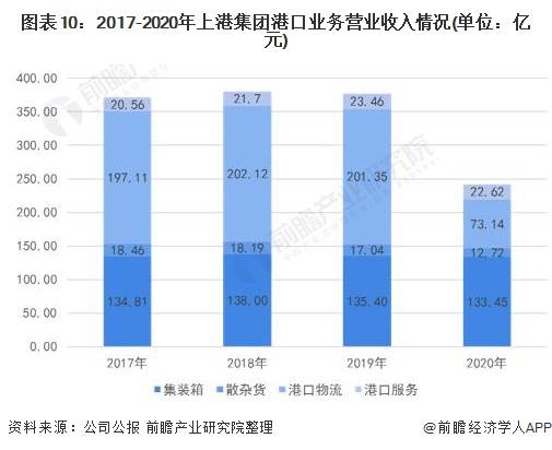 蚌埠卷烟厂2021gdp_蚌埠卷烟材料厂面向社会公开招聘新进员工4名(2)