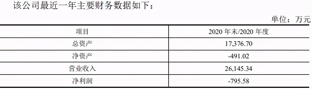 业绩疲软、诸多交易存疑 华通线缆上市或存财务作假？(图3)