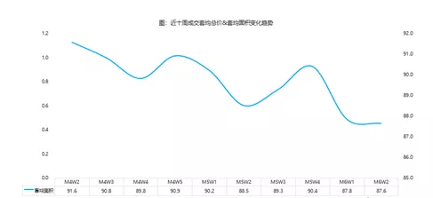 青岛人口2021年有多少_青岛十七中公布2021年自招资格名单,共240人(2)