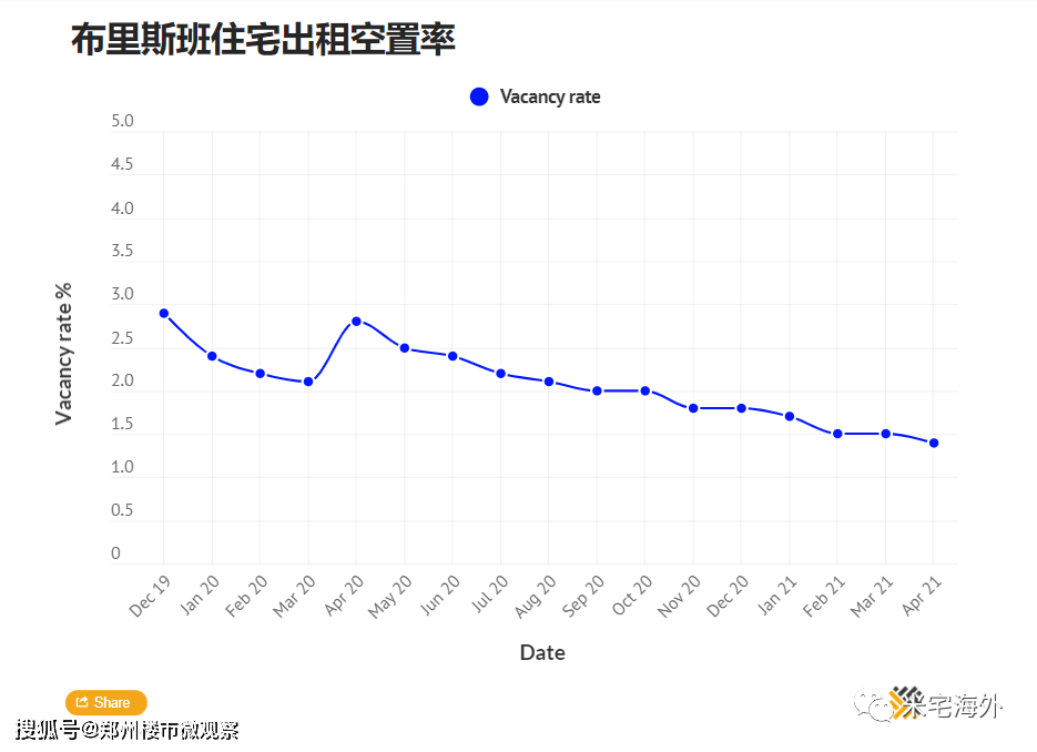 2000年包头市gdp是多_前十月包头市实现旅游收入366亿元(3)