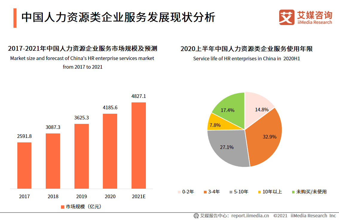 21083b5bb5874f50b2196703621f1ca8.png