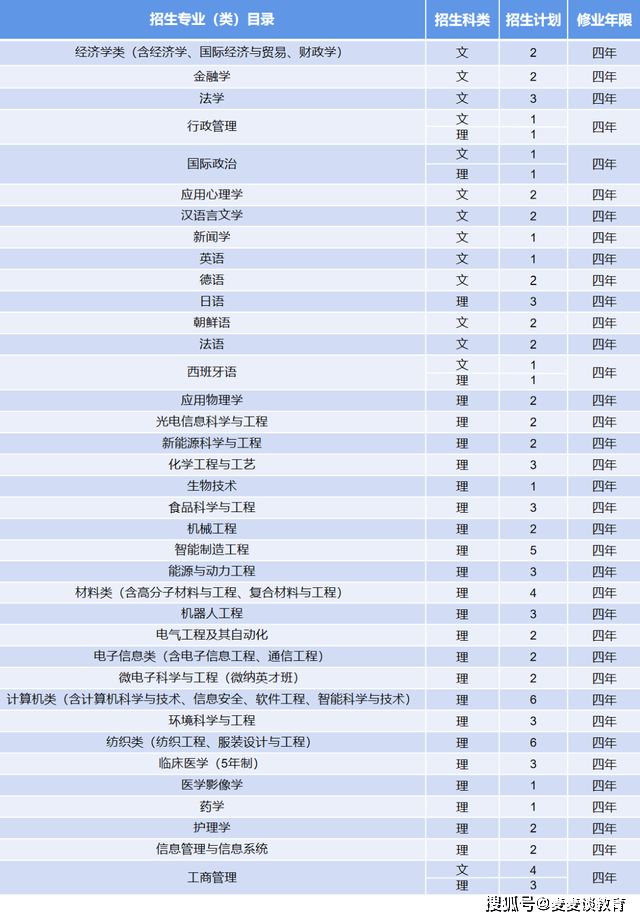 2021广东普宁人口总数_国内人口破200万的县,30年时间人口翻一倍,当地人经商头