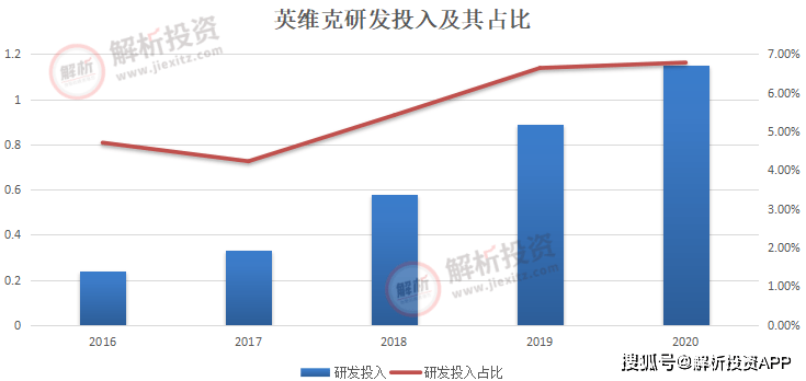 2021年各省第二季度gdp_增速全国第7 中部第2 江西一季度GDP表现亮眼(2)