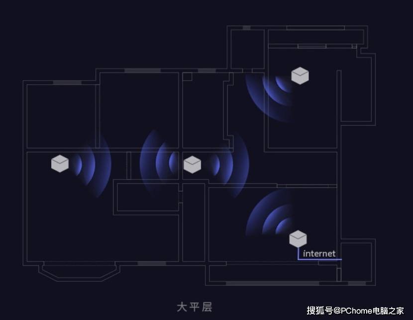 路由器|Linksys MX8400 WiFi6路由评测：快速、简单上手Mesh组网