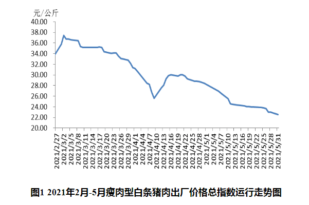 宜昌2021年gdp公布了吧_湖北省各地GDP统计公报公开,武汉总量第一,咸宁增长最快(2)