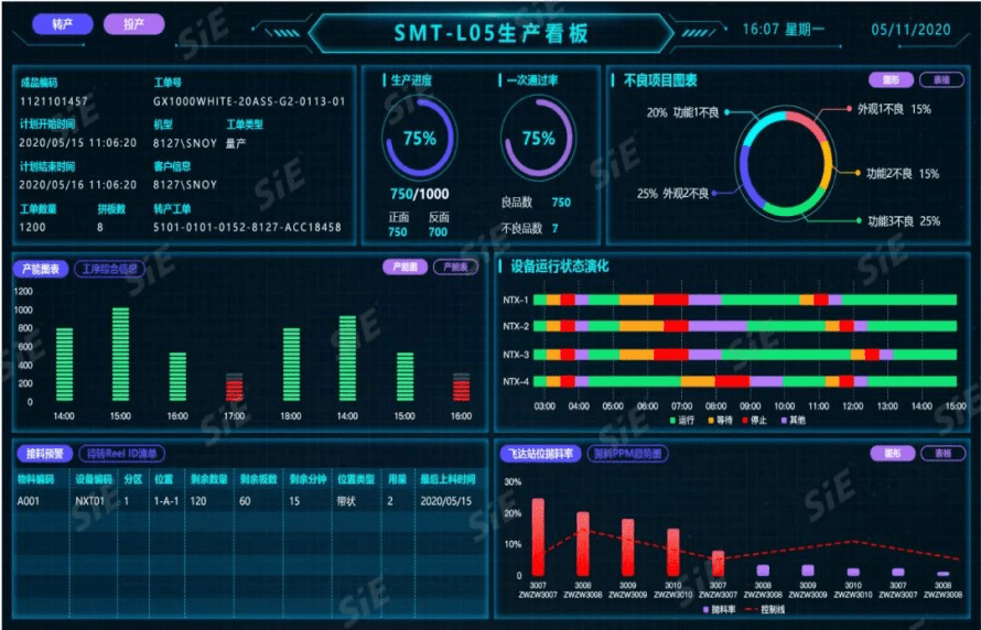 赛意信息：签订4846.92万元AI中台及应用试点项目合同
