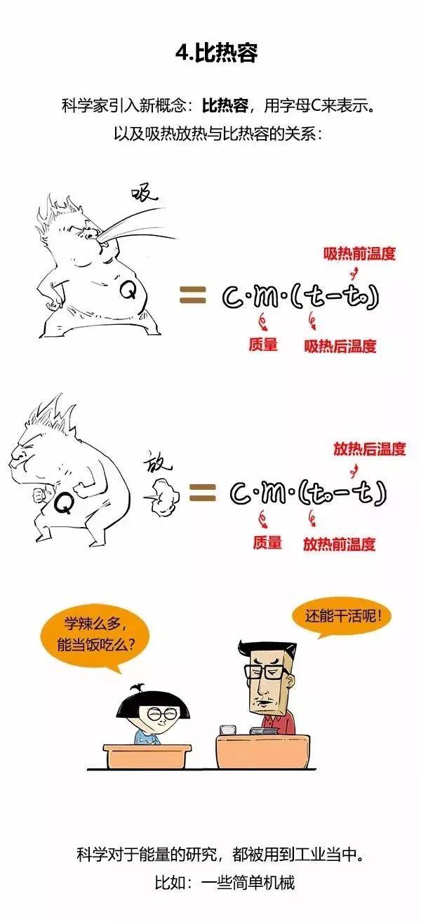 太有趣了!初中物理漫画,一口气学完初中物理!