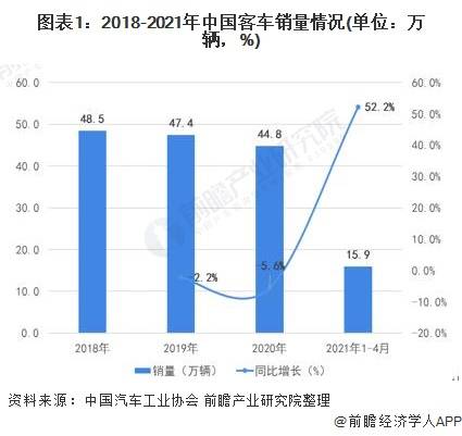 中国有多少人口2021_2021年7月中国茶叶出口情况简报 出口量5连降(2)