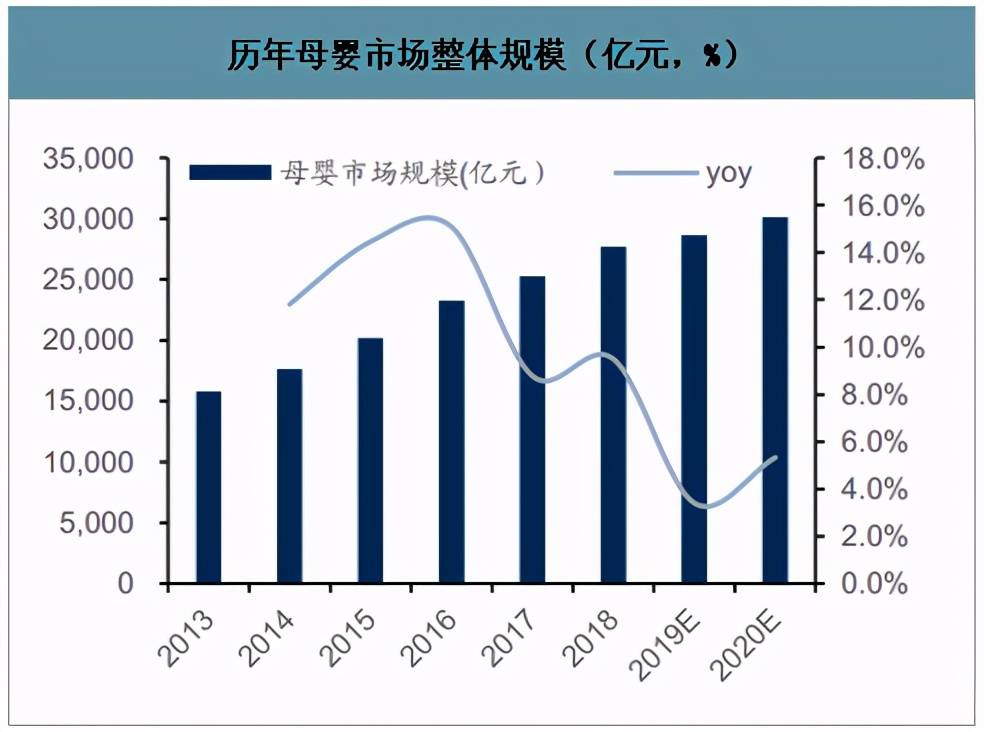 朝阳市gdp2020_辽宁朝阳与陕西商洛,2019上半年的GDP,谁成绩更好(3)