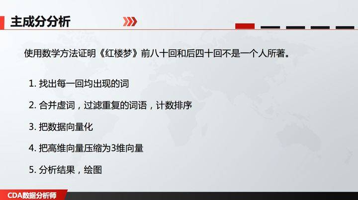 什么|从小白到数据分析师，需要掌握哪些能力