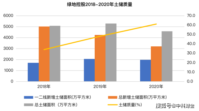 2020贺州跟来宾gdp_河池 崇左 防城港 贺州 来宾,2020年第一季度GDP数据(2)