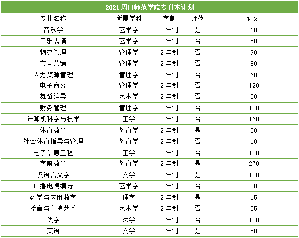 郑州人口2021总人数口_北京人口2021总人数口是多少 2021北京实际人口数