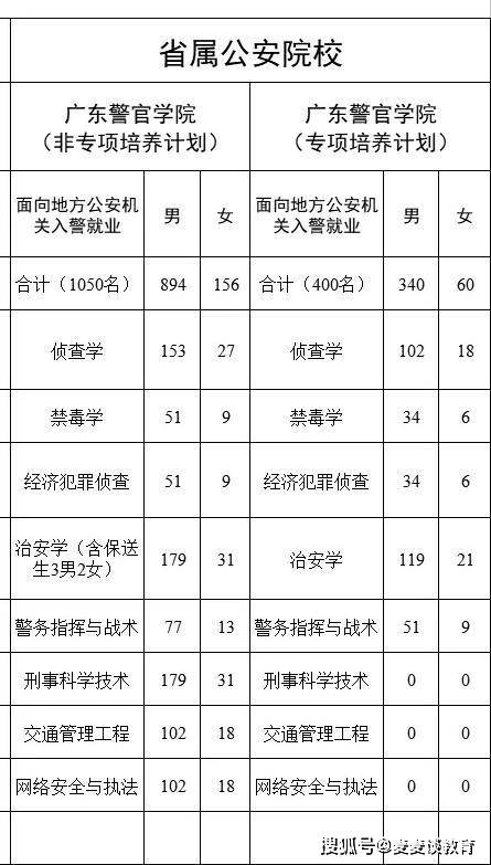 2021广东普宁人口总数_国内人口破200万的县,30年时间人口翻一倍,当地人经商头(2)