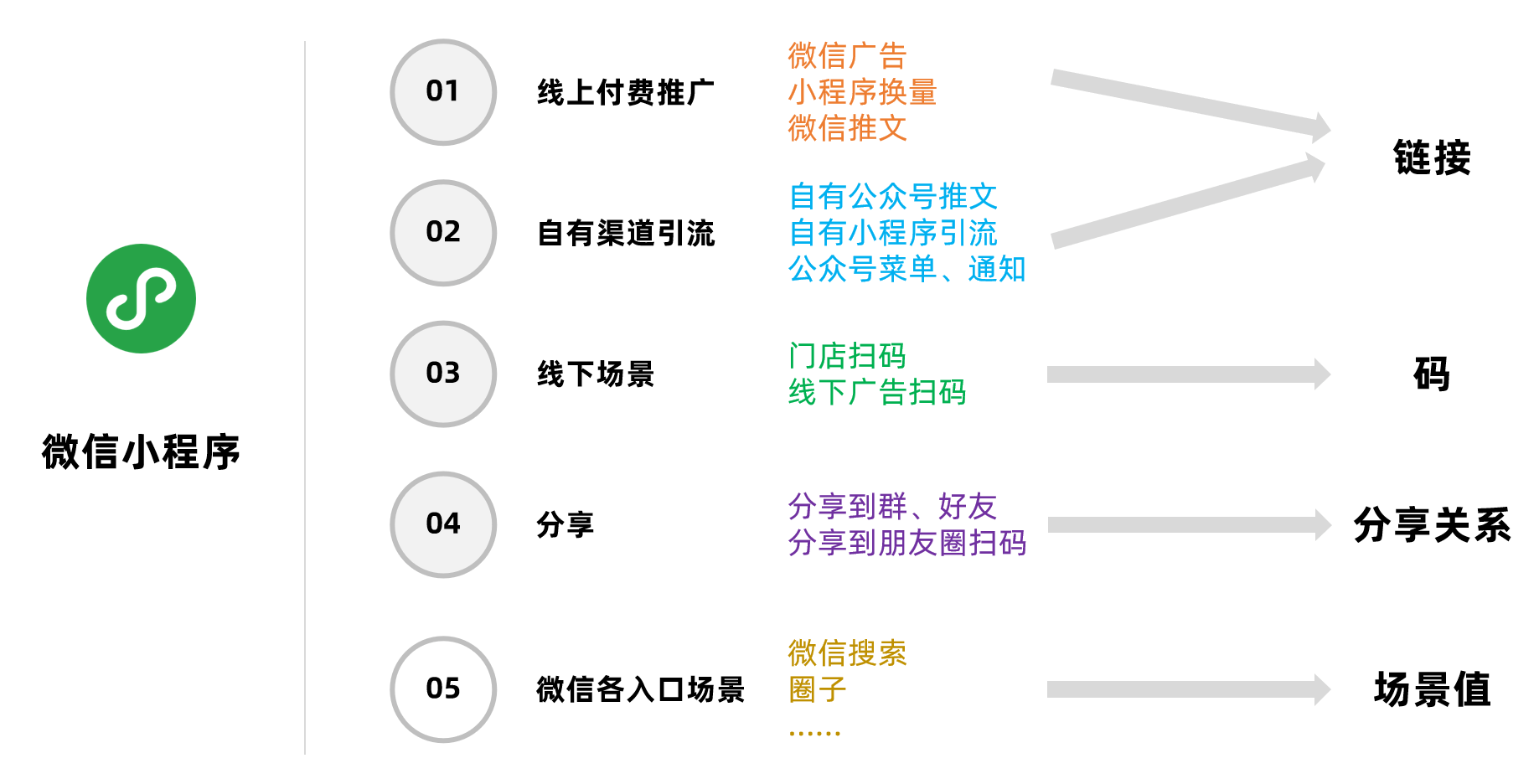 512acbfbf2a14b2eaf2b4c624f72095f.png