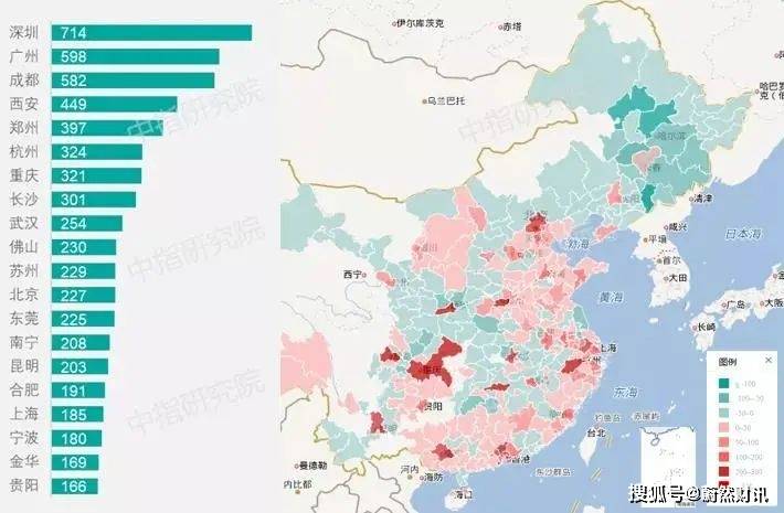 长三角城市人口规模_长三角城市人口分布图(2)